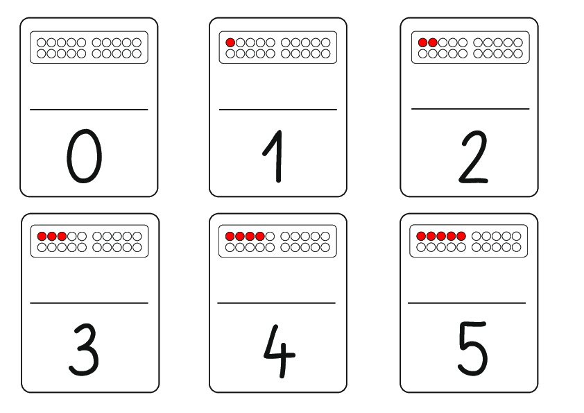 Zahlenkarten von 0 bis 20 mit Zwanzigerfeld